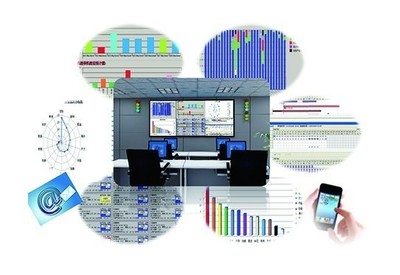 如何實現規范化生產？德富萊i-Plant MES系統與大數據服務解決生產難題