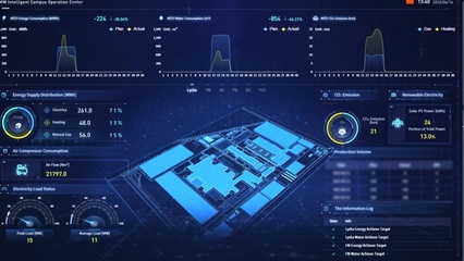華晨寶馬投資150億打造“工業元宇宙”里達工廠，引領軟件開發新紀元