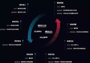 打卡數字中國峰會 大數據服務之外，那些顛覆想象的“黑科技”